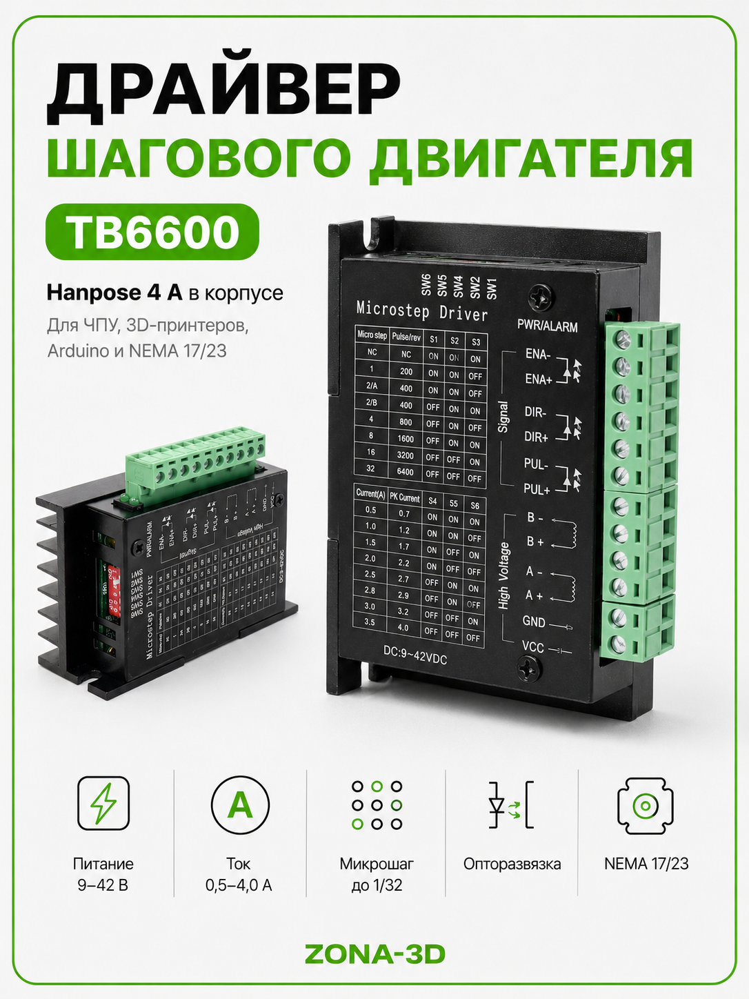 Драйвер шагового двигателя TB6600 Hanpose 4А в корпусе для ЧПУ, 3D-принтера, Arduino и NEMA 17/23