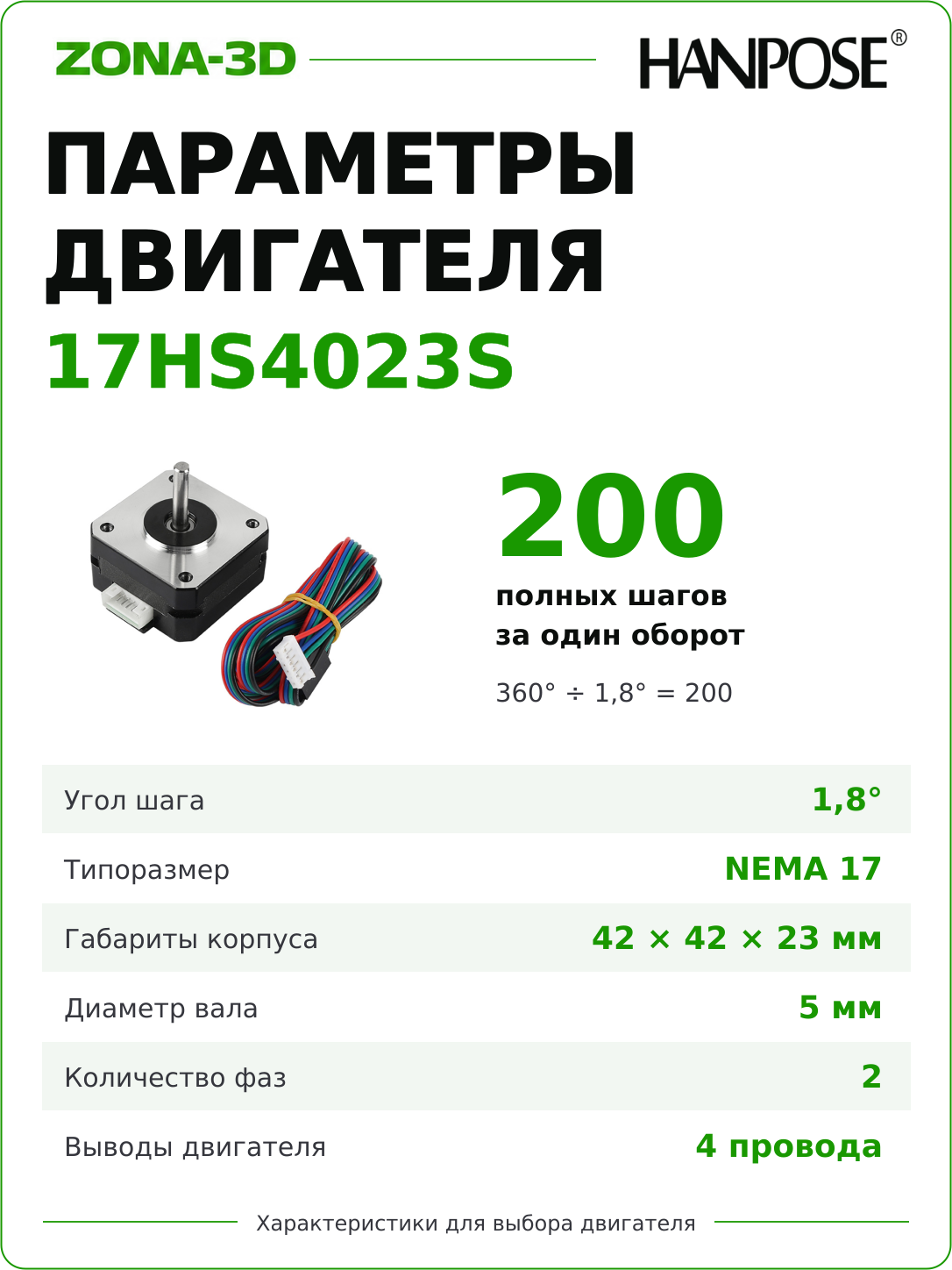 OtR0BRz3n2.png