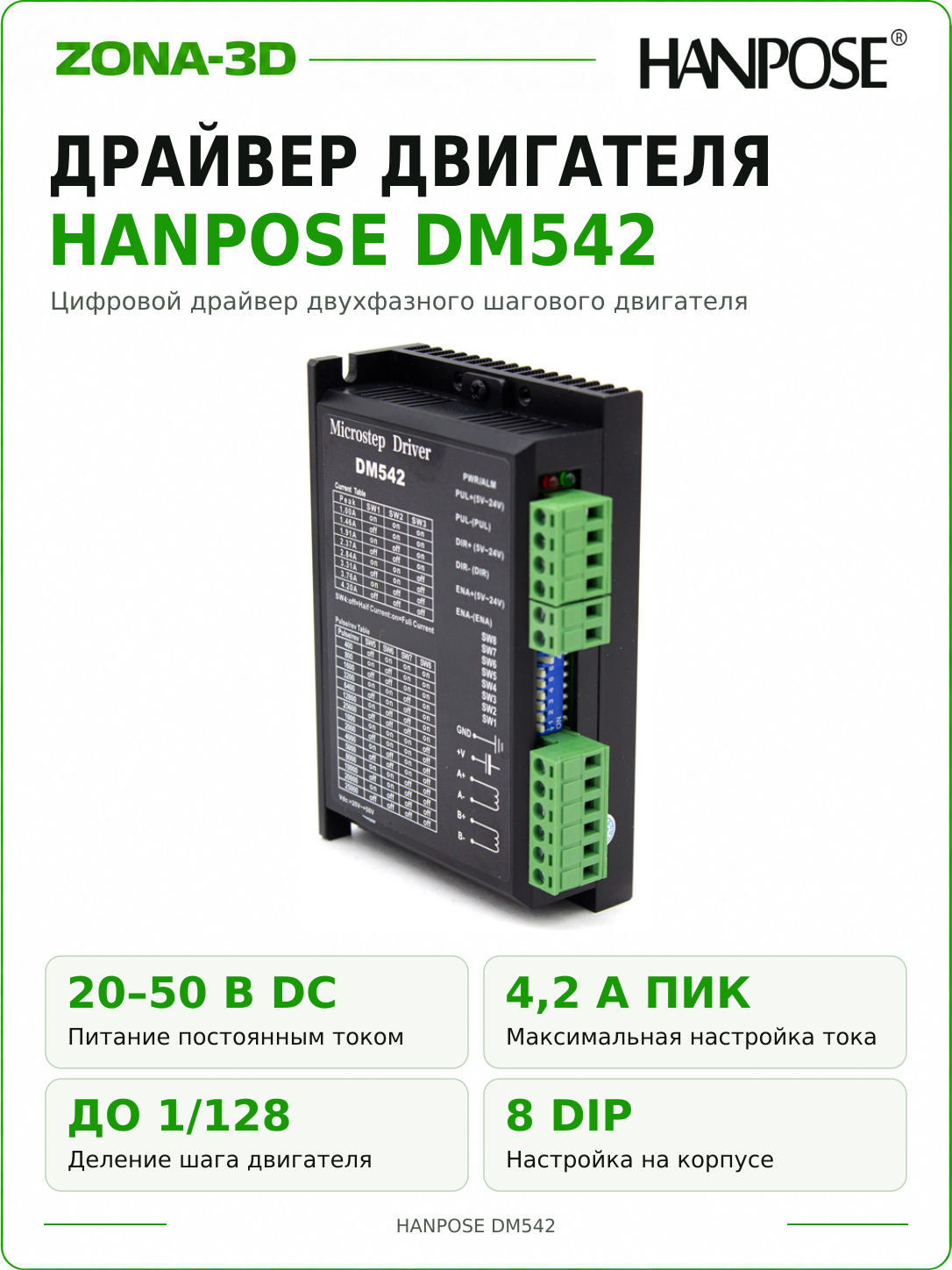 Драйвер шагового двигателя DM542 Hanpose