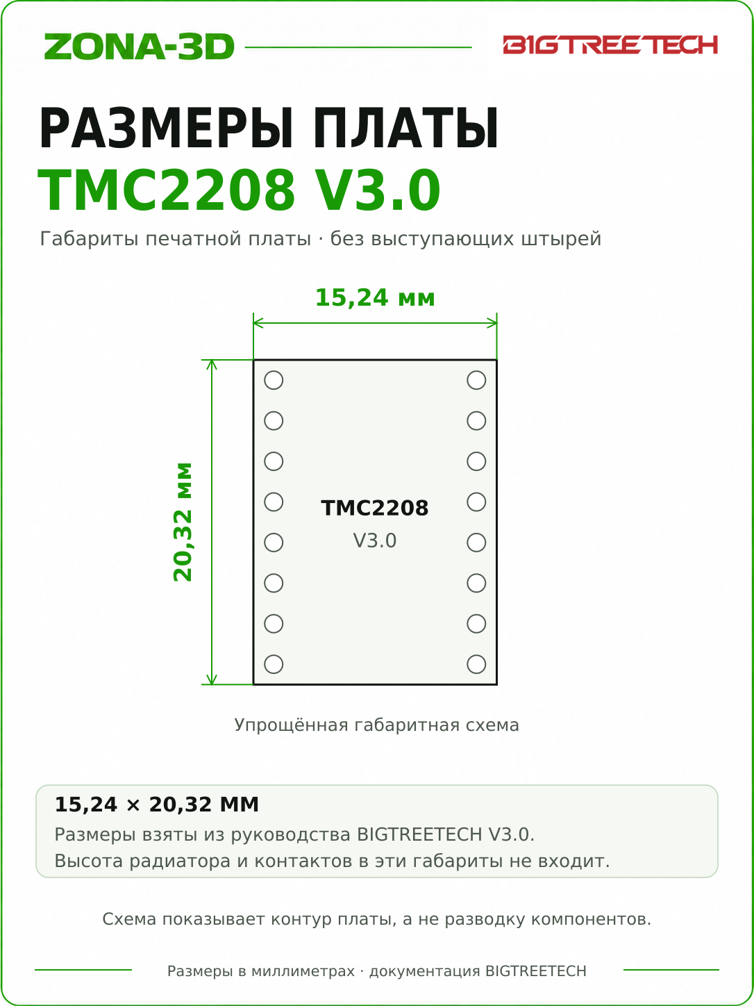 gZC8C7n0c7.png