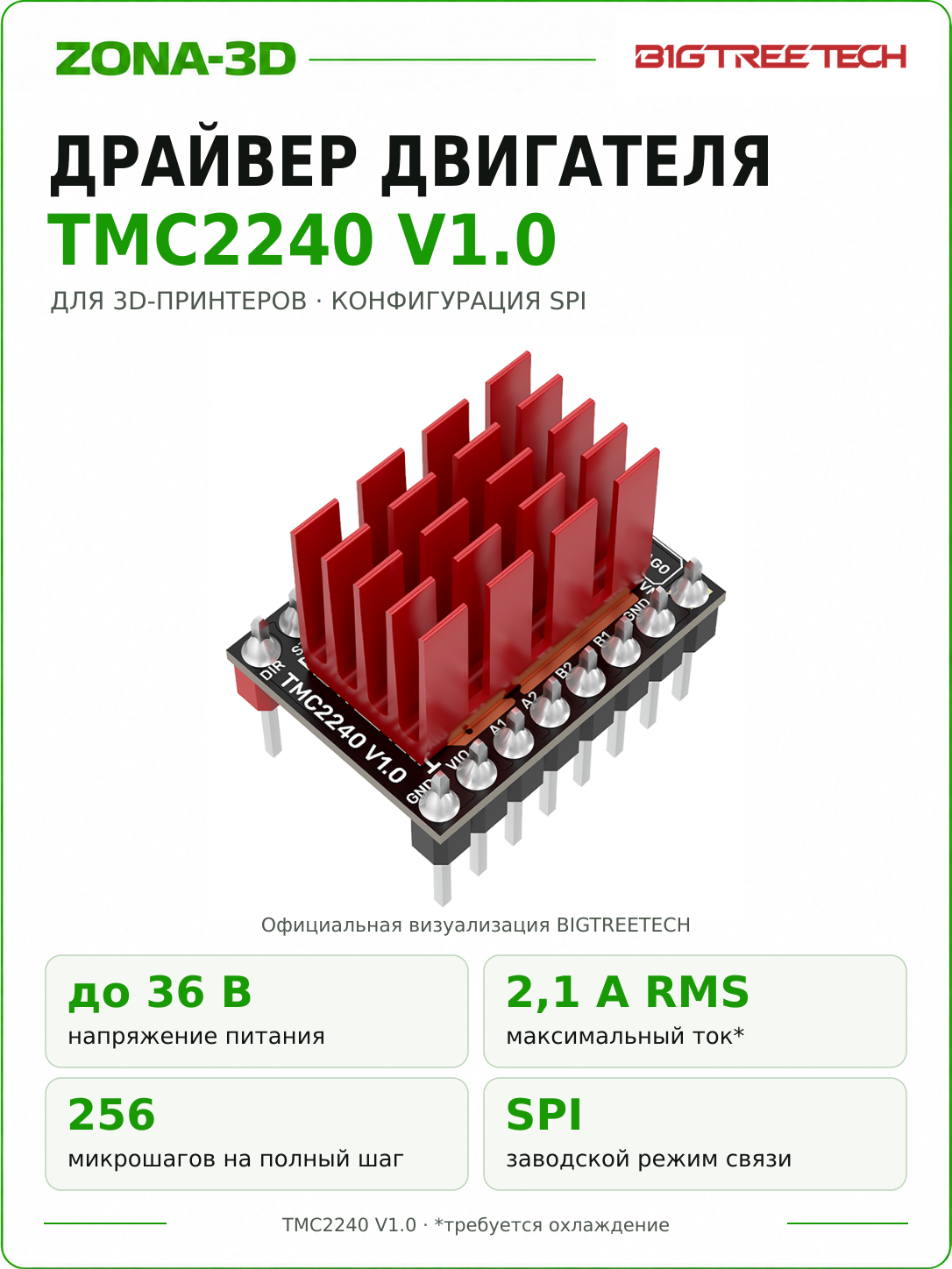 Драйвер шагового двигателя TMC2240 V1.0 BIGTREETECH StepStick для 3D-принтера, SPI и SKR