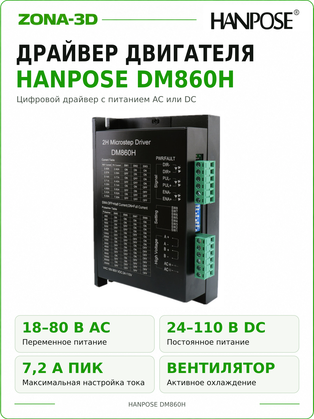 Драйвер шагового двигателя DM860H 7.2А AC18-80V DC24-110V Hanpose