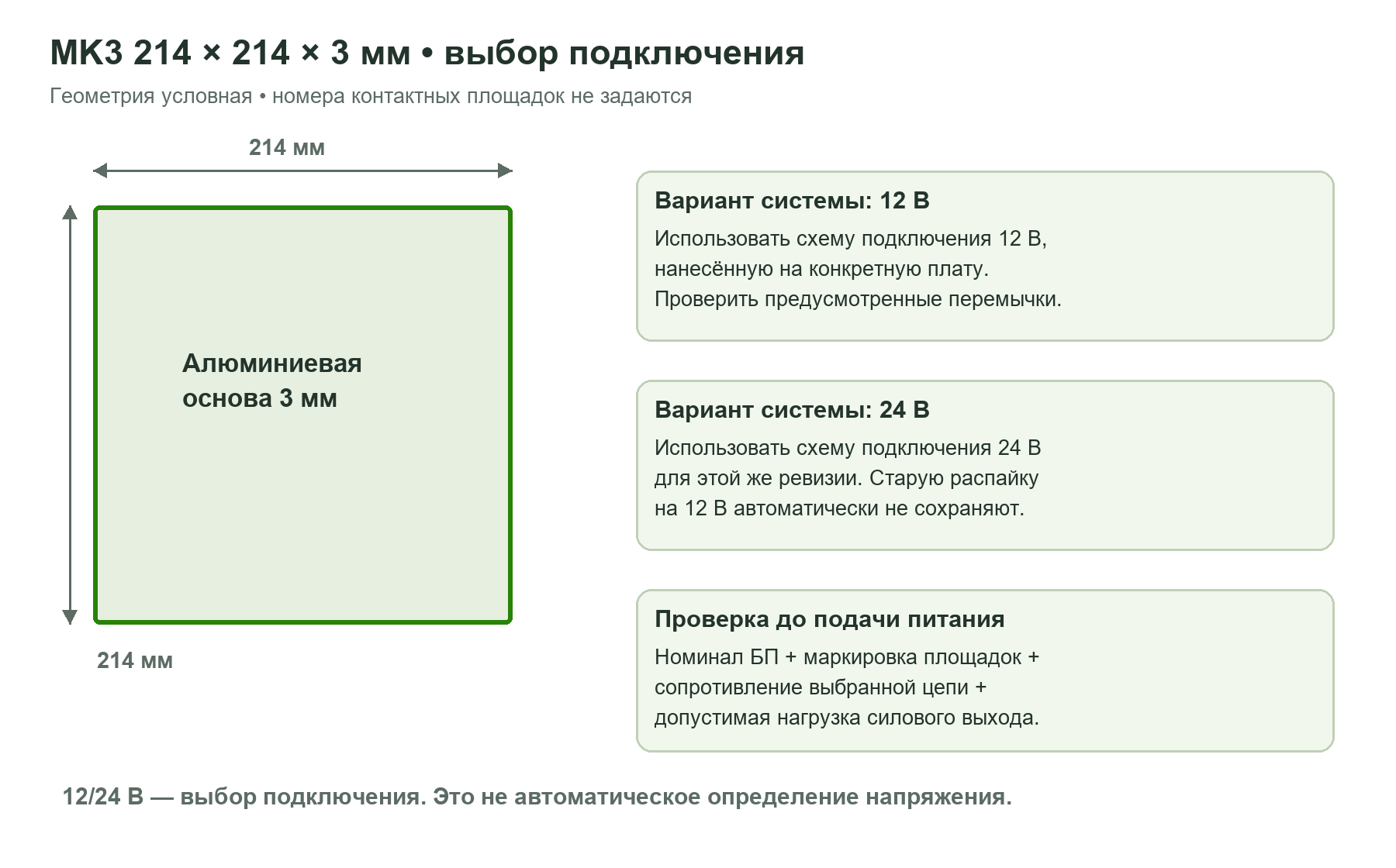 Схема номинального квадратного габарита MK3 214 мм и выбора подключения на 12 или 24 В