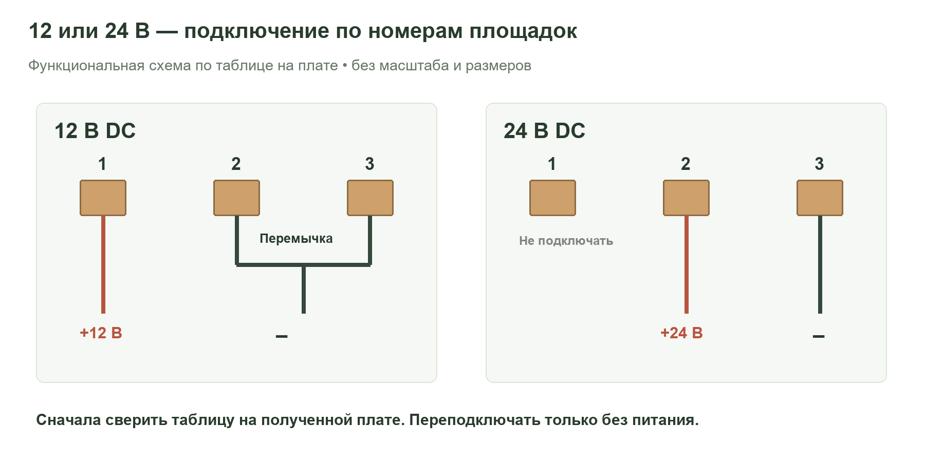 Схема контактов стола:12В плюс1 и минус2с3;24В плюс2 и минус3,контакт1свободен