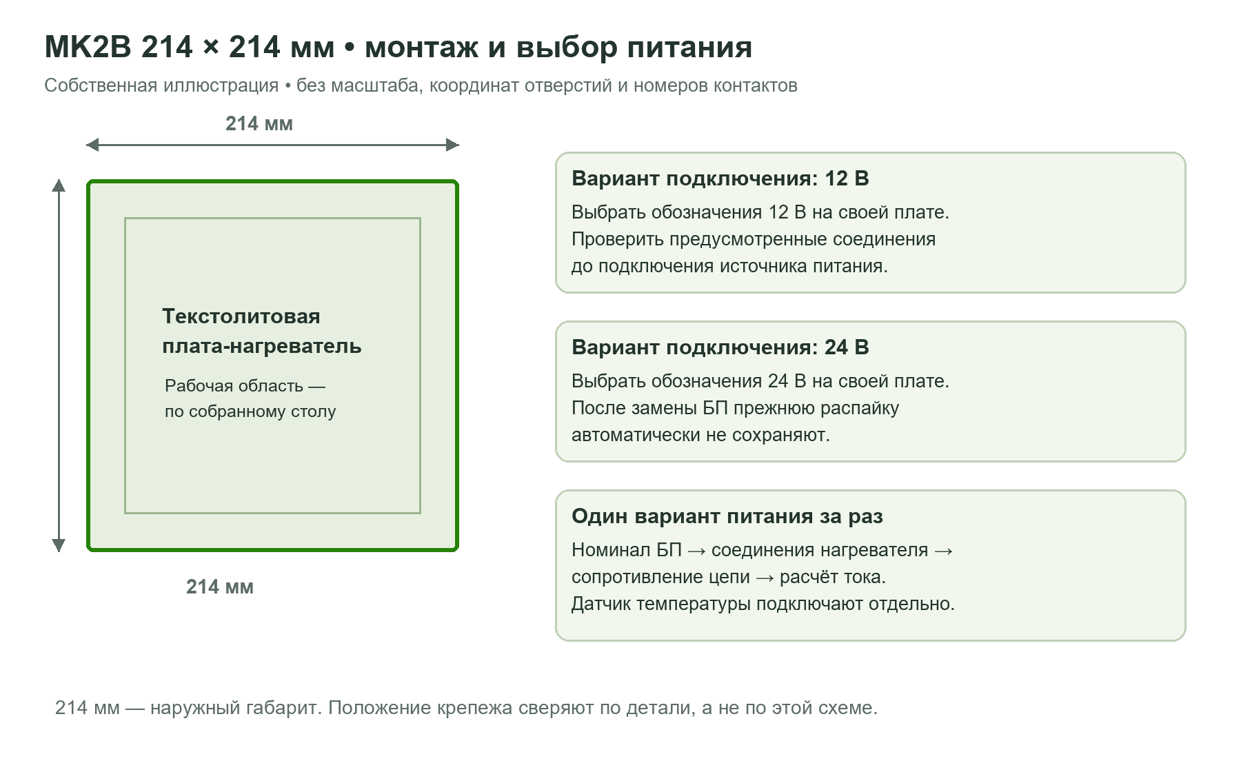 Квадратный габарит MK2B 214 мм и два отдельных варианта подключения на 12 или 24 В