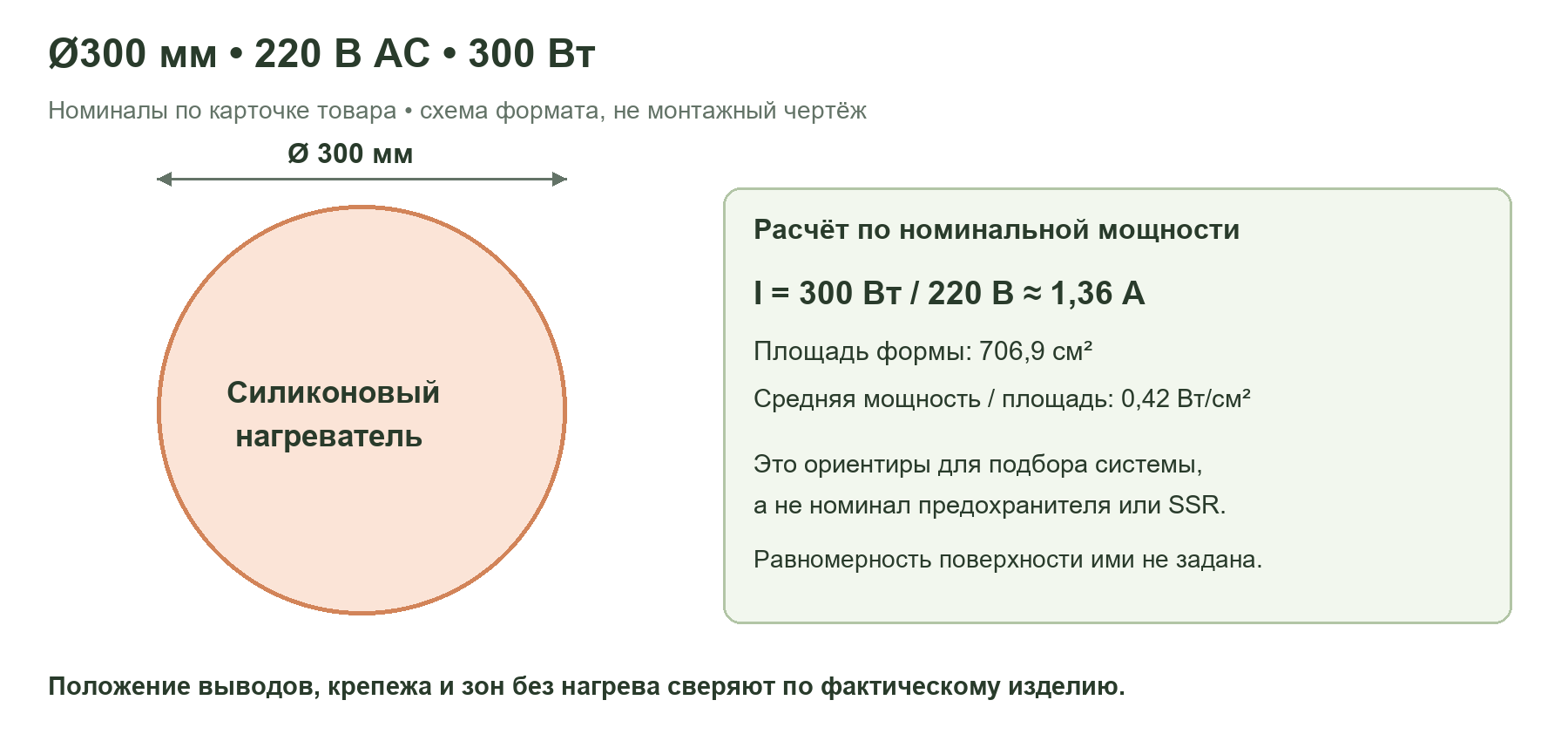 Схема формата нагревателя Ø300 мм, 220 В, 300 Вт с расчётом тока