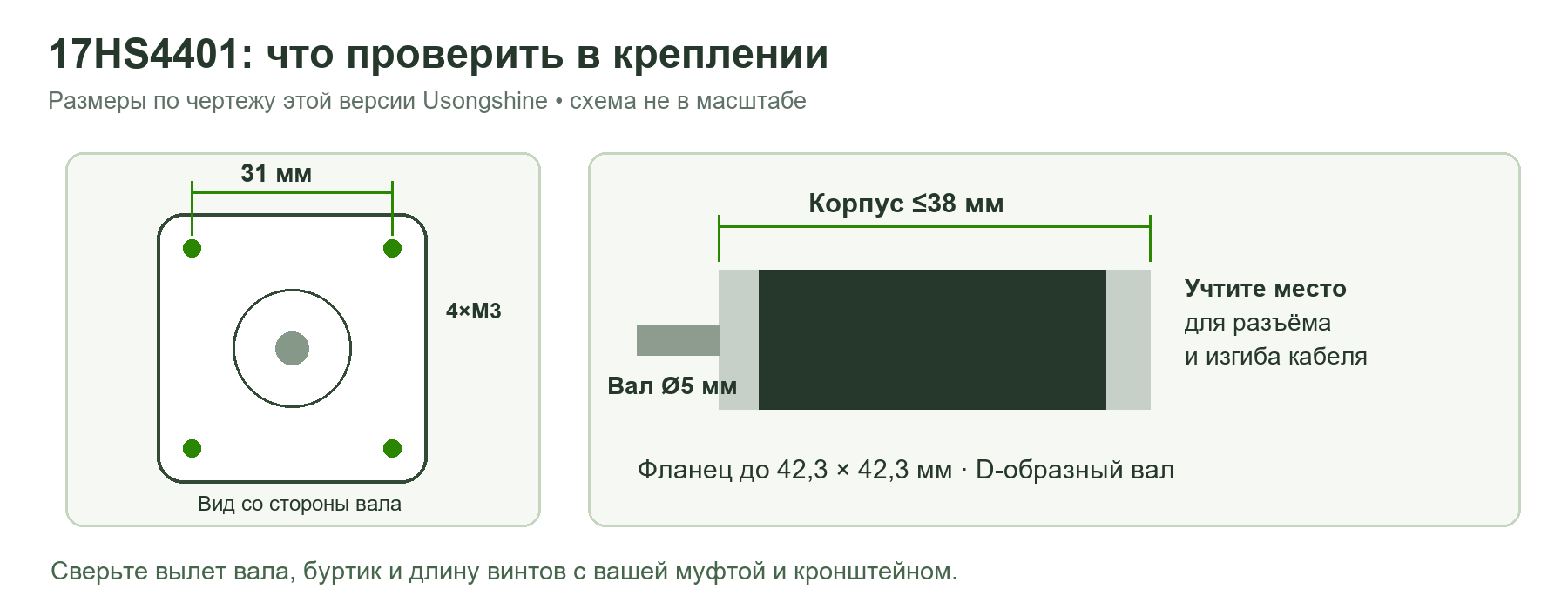 Схема крепления Usongshine 17HS4401: шаг отверстий31мм, корпус38мм, вал 5 мм