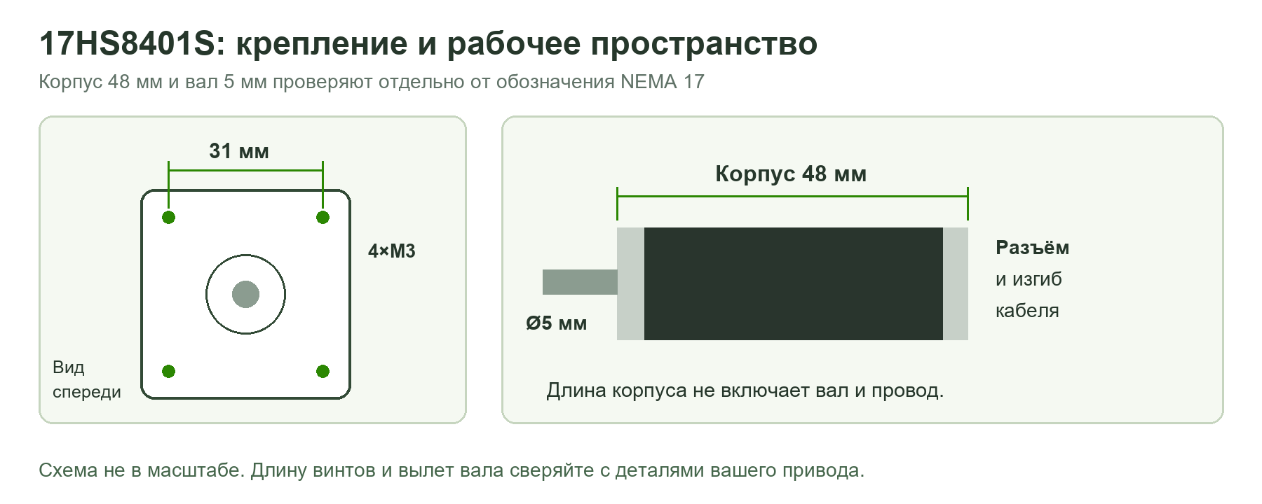 Схема посадки HANPOSE 17HS8401S: корпус48мм, вал5мм, M3на31мм