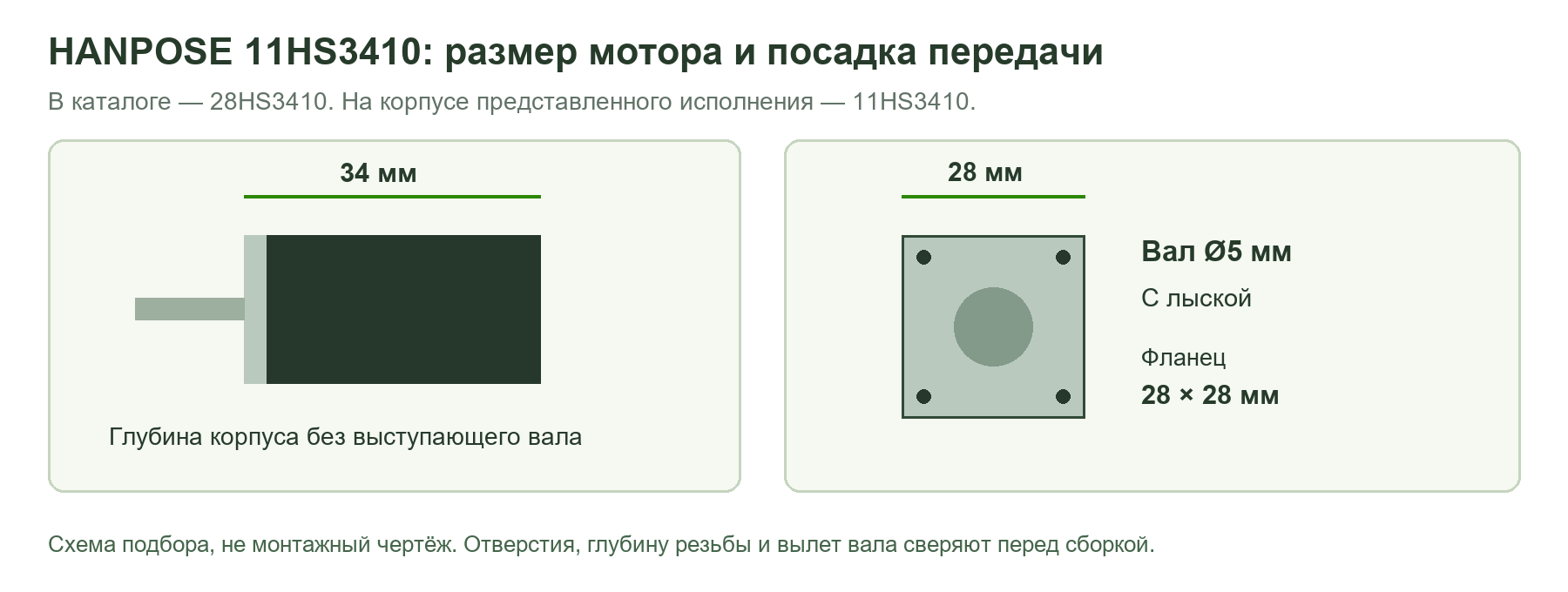 Схема размеров HANPOSE11HS3410:28×28×34мм и вал5мм