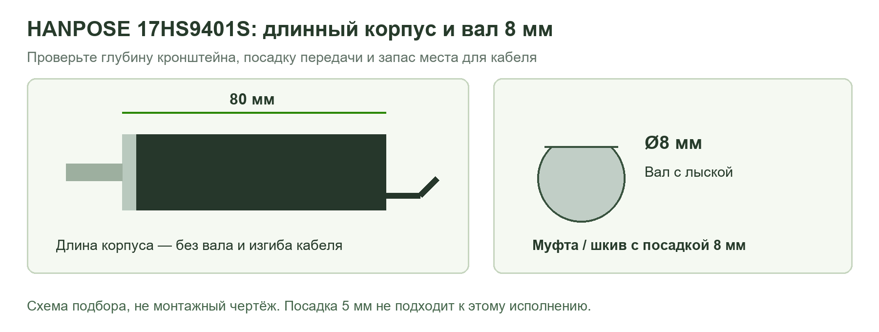 Схема HANPOSE17HS9401: корпус80мм и вал8мм