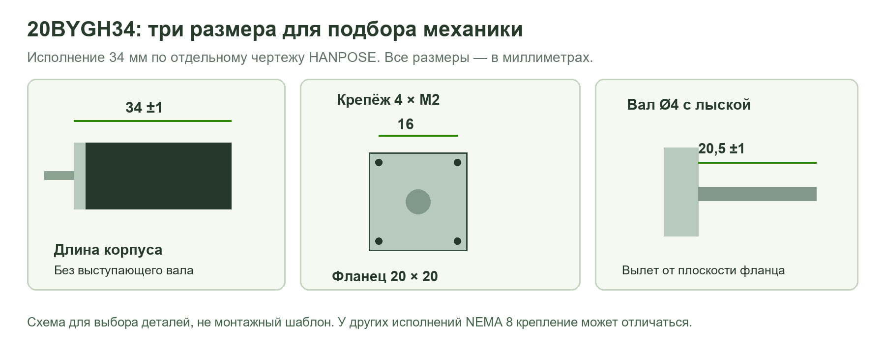 Размеры20BYGH34:корпус34мм,фланец20мм,крепление16мм,вал4мм
