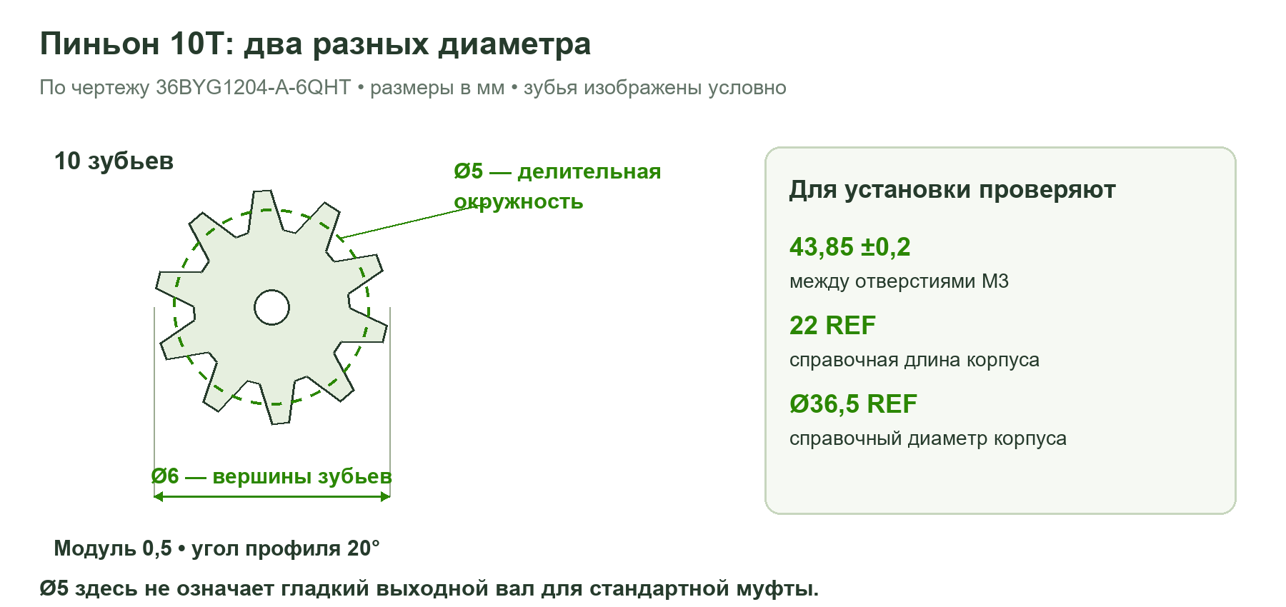 Делительныйдиаметр5ивнешнийдиаметр6шестерни10T36BYG1204