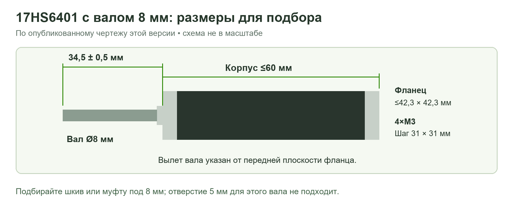 Схема Usongshine17HS6401 версии8мм: корпус60мм, вылет34,5мм, крепление31мм