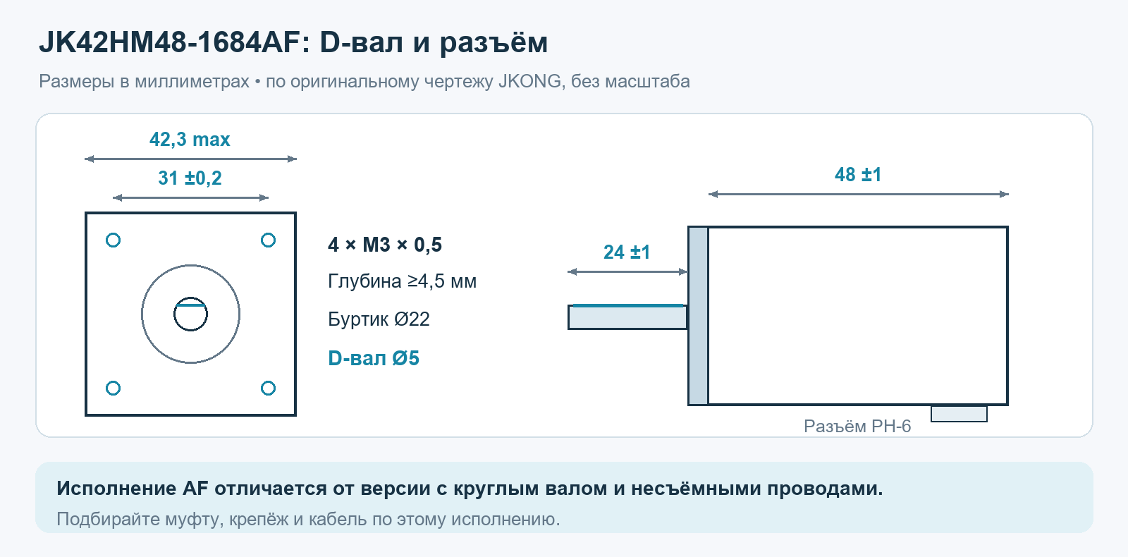 РазмерыJK42HM48-1684AF: D-вал5мм, корпус48мм, крепление31мм иразъём