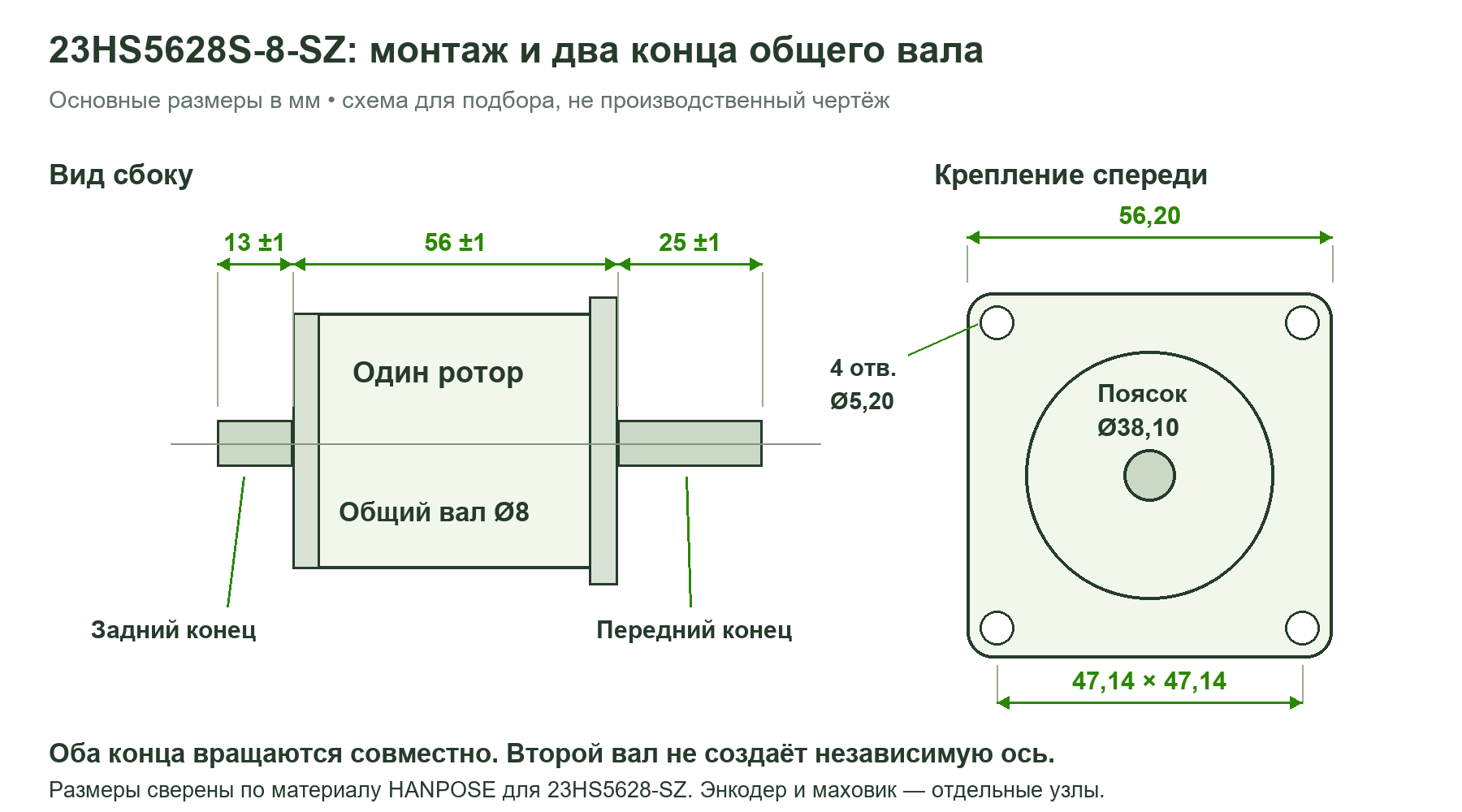 Схема габаритов и общего вала двигателя23HS5628S-8-SZ